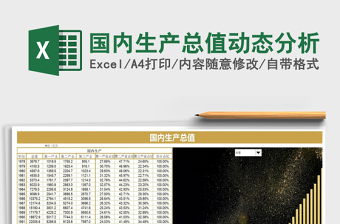 2025年国内生产总值动态分析