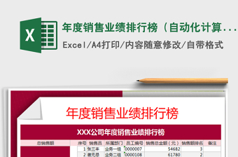 2025年年度销售业绩排行榜（自动化计算）