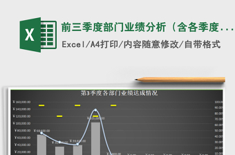 2025年前三季度部门业绩分析（含各季度、部门比较，自动数据