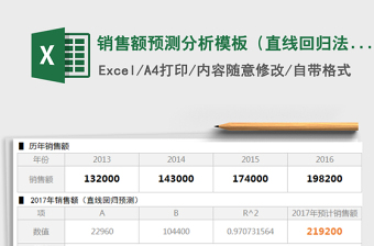 2025年销售额预测分析模板（直线回归法）