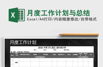 2025年月度工作计划与总结