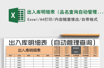 2025年出入库明细表（品名查询自动管理）