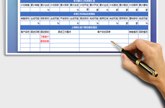 2025年销售人员工作周报表