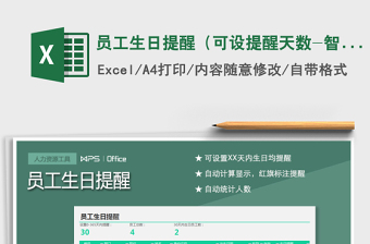 2025年员工生日提醒（可设提醒天数-智能计算）