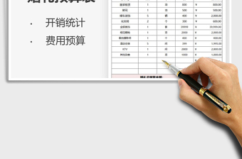 2025年预算表（婚礼开销）