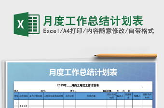 2025年月度工作总结计划表