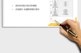 2025年员工入职信息表