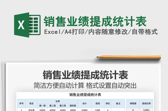 2025年销售业绩提成统计表