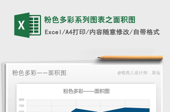 2025年粉色多彩系列图表之面积图