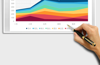 2025年粉色多彩系列图表之面积图