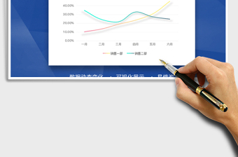 2025年销量数据变化折线图（渐变阴影）