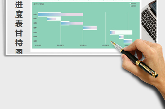 2025年工作计划进度表-甘特图