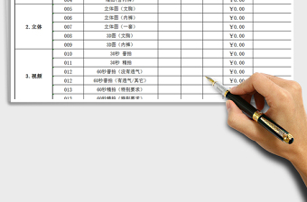 2025年淘宝摄影报价单