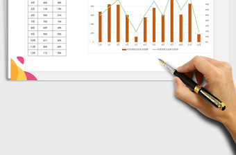 2025年年度销售总结表