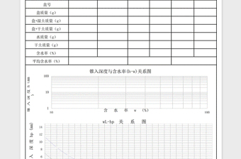 2025年水稳细集料完善表格