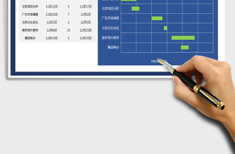 2025年项目进度表-甘特图