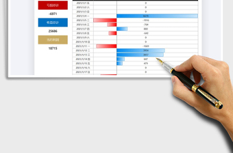 2025年基金理财收益日统计