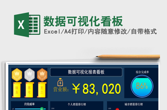 2025年数据可视化看板