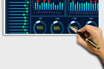 2025年数据可视化看板