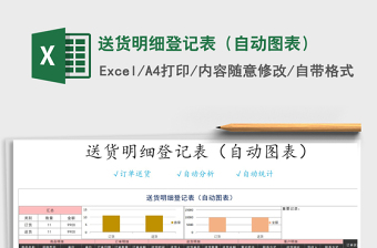 2025年送货明细登记表（自动图表）