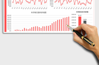 2025年月收支可视化数据看板