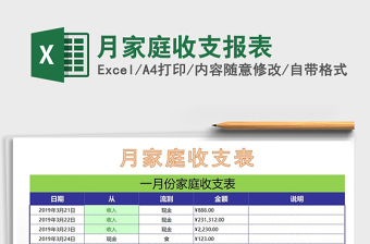 2025年月家庭收支报表