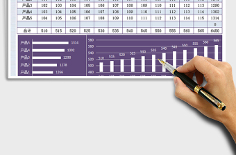 2025年销售管理分析表