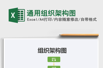 2025年通用组织架构图