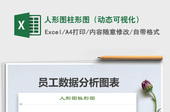 2025年人形图柱形图（动态可视化）