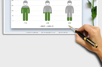 2025年人形图柱形图（动态可视化）