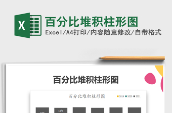 2025年百分比堆积柱形图