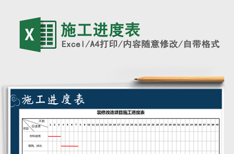 2025年施工进度表