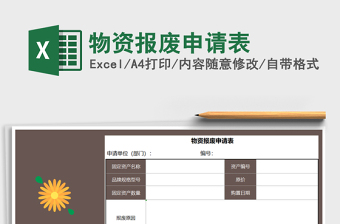 2025年物资报废申请表