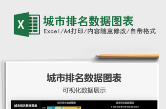 2025年城市排名数据图表