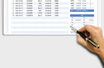 2025年部门月度支出明细表
