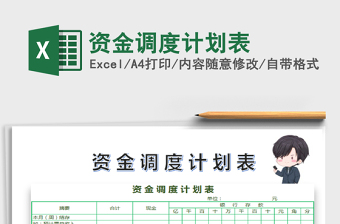 2025年资金调度计划表