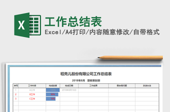 2025年工作总结表