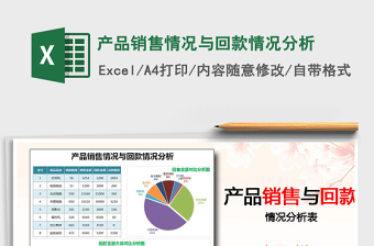 产品销售情况与回款情况分析