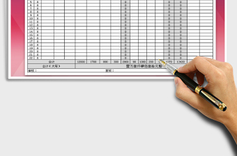 2025年工资表（自动生成工资条）