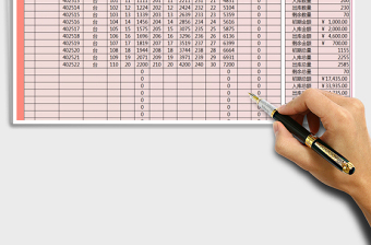 2025年库存表（自动）