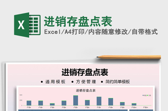 2025年进销存盘点表