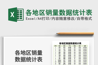 2025年各地区销量数据统计表