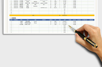 2025年公司财产表（门店通用）