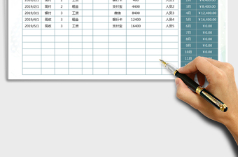 2025年费用支出明细表-自动统计