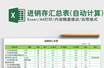 2025年进销存汇总表(自动计算)免费下载
