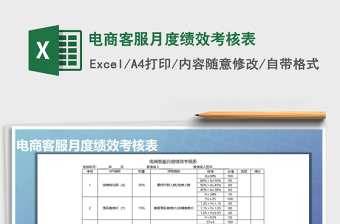 电商客服月度绩效考核表