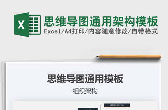 2025年思维导图通用架构模板