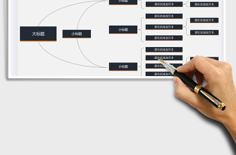 2025年思维导图通用架构模板