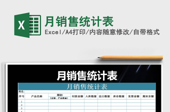 2025年月销售统计表