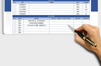 2025年周工作会议纪要表